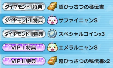妖怪ウォッチぷにぷに LEVEL5 ID ステイタス特典