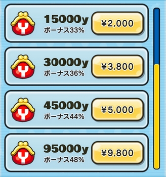 妖怪ウォッチぷにぷに yマネー購入